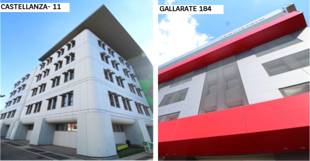 Gallarate - Castellanza